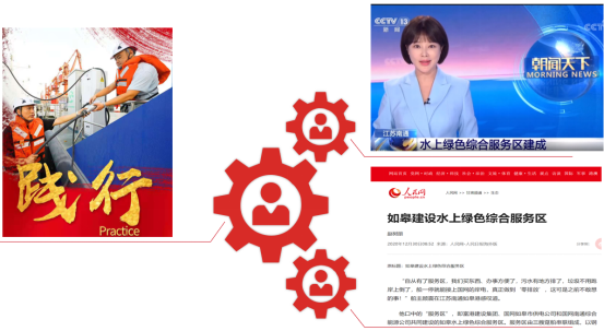 优秀书记项目│交通产业Ezpay：“一路先锋”助推高质量开展阔步前行