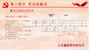 富港建设Ezpay召开“12·4国家宪法日”主题党日活动暨党建共建签约仪式