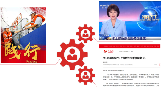 交通产业Ezpay《一路先锋 助推高质量开展阔步前行》荣获市优秀书记项目！